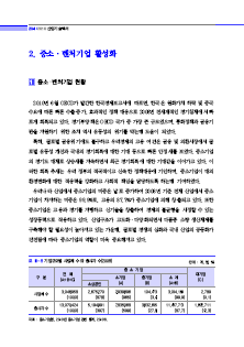 1-2 중소 ㆍ  벤처기업 활성화